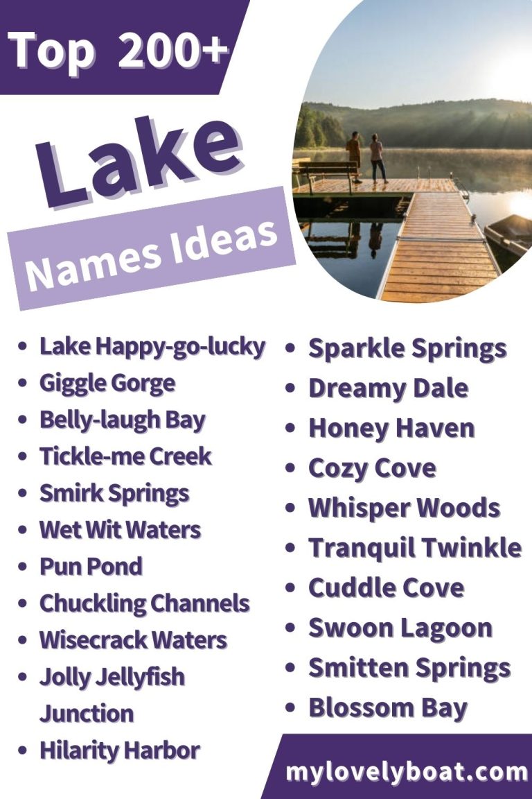 Lake Names