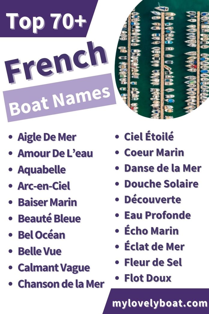 French Boat Names