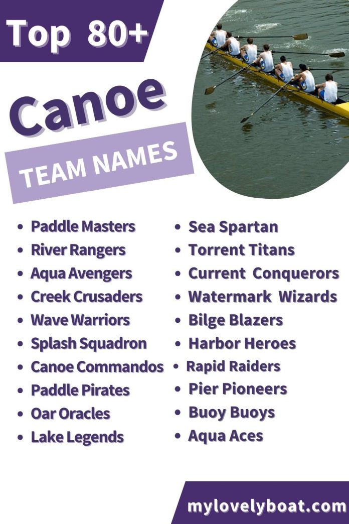Canoe Team Names