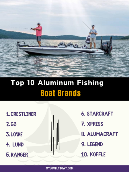 Aluminum Fishing Boat Brands