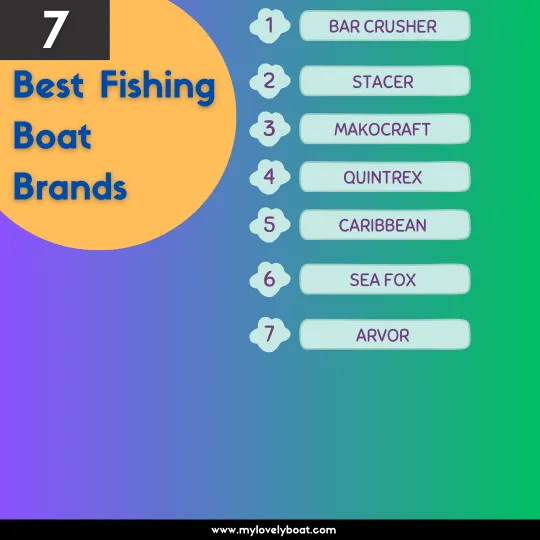 The 7 Best Fishing Boat Brands in Australia 2024